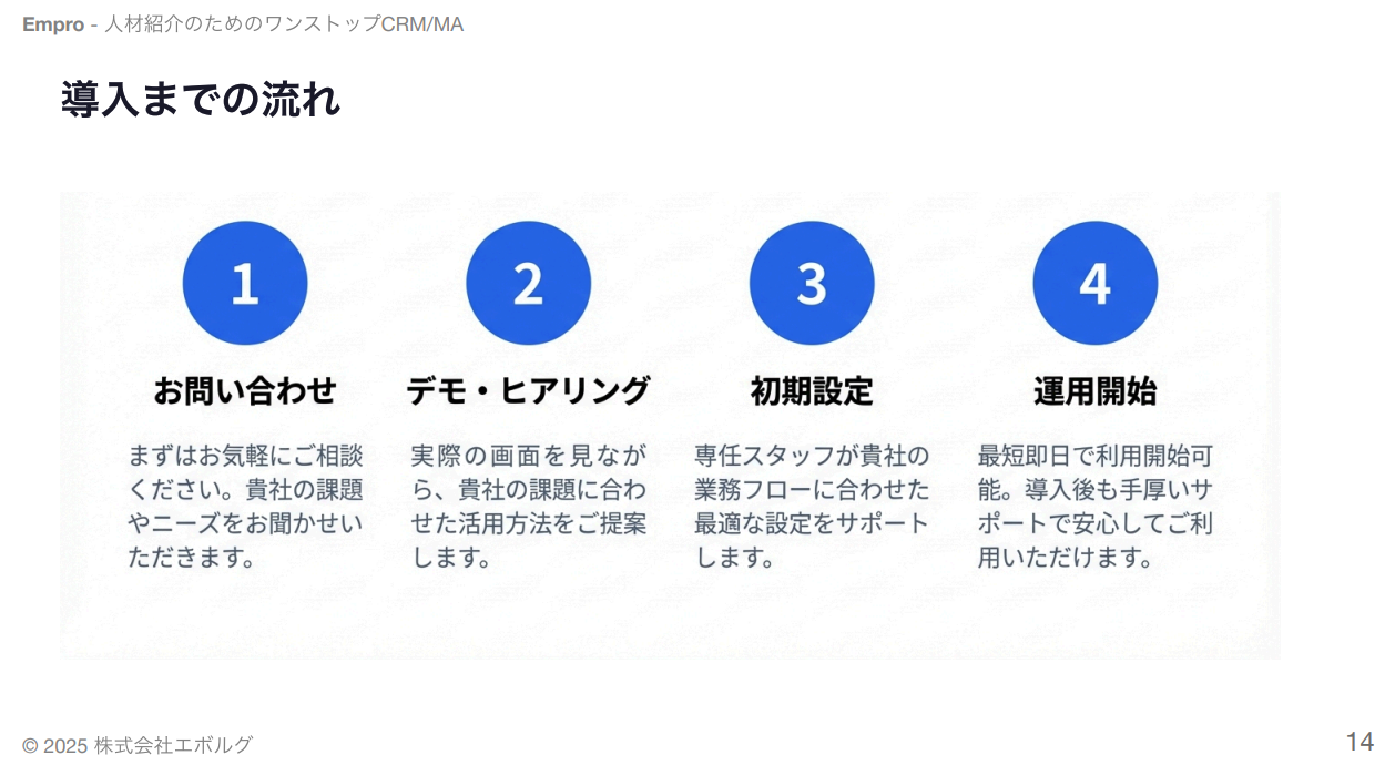 導入までの流れ